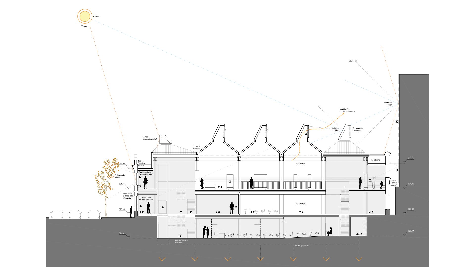 arquitectura-bioclimatica-rehabilitacion-dibujo-seccion-estrategias-memoria-democrarica-madrid-2025