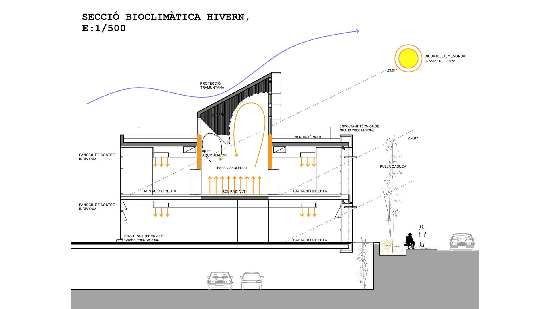 menorca_centro_salud_ciutadella_bioclimática_invierno