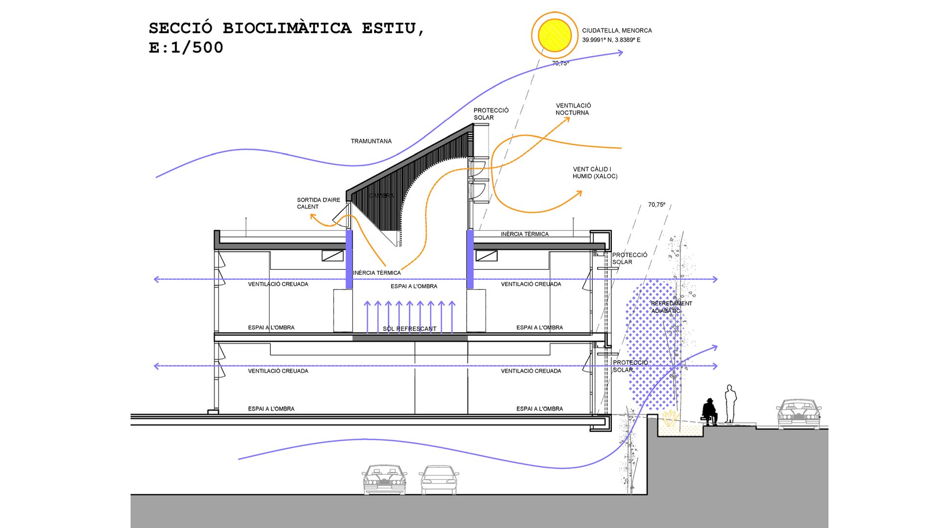 menorca_centro_salud_ciutadella_bioclimática_verano